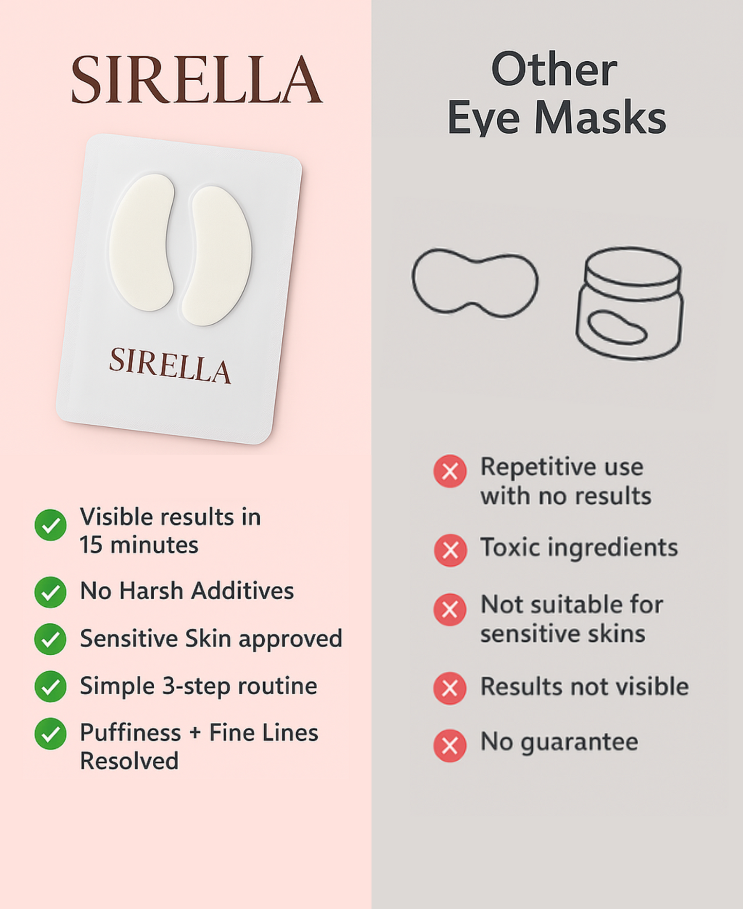 Freeze-Dried Collagen Eye Patches