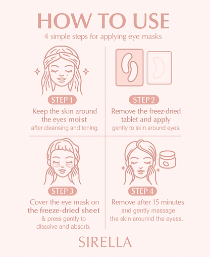 Freeze-Dried Collagen Eye Patches